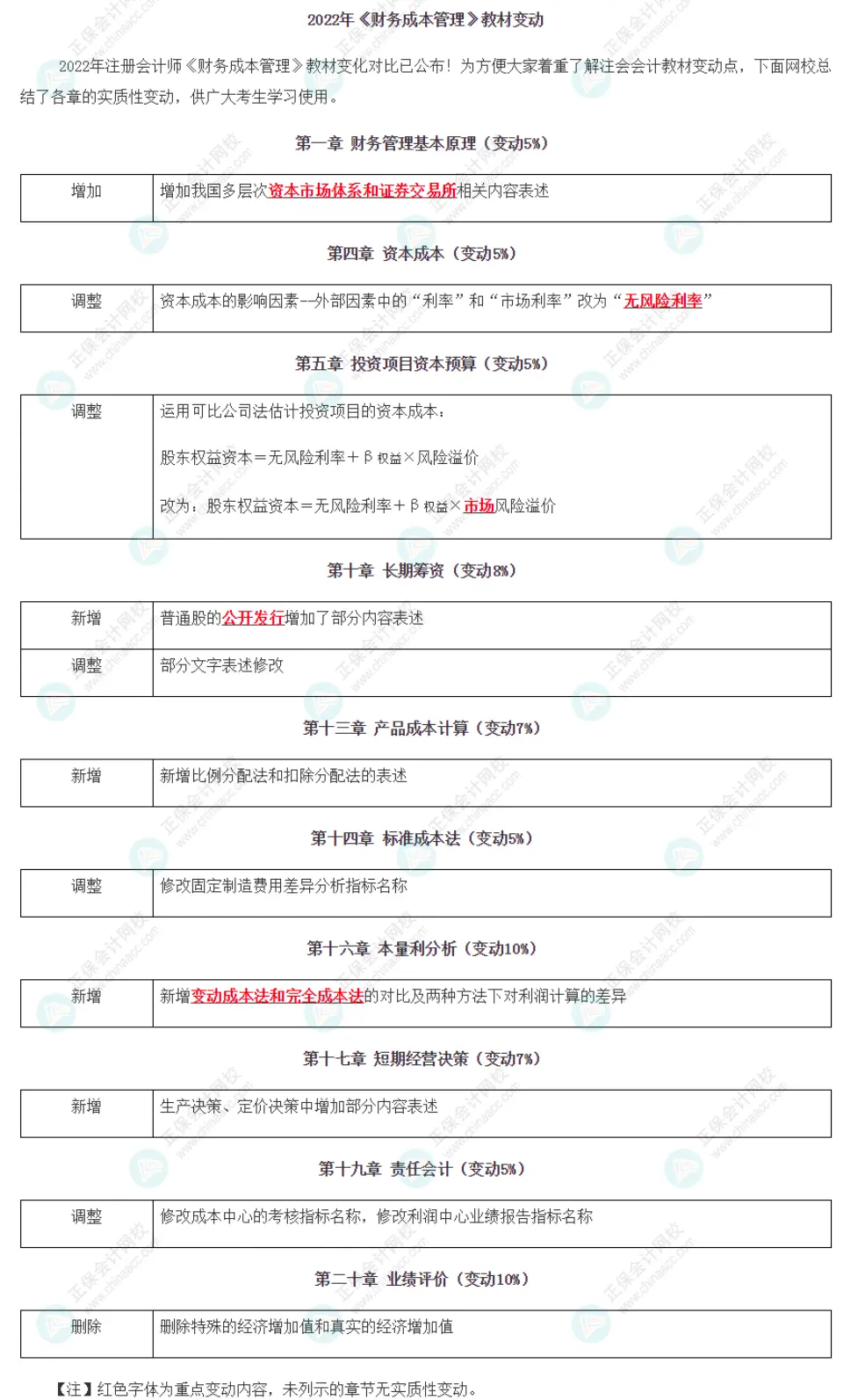 财管教材变动